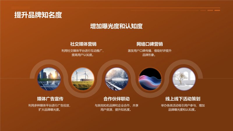 杭州文化传媒公司的故事:从初创到辉煌