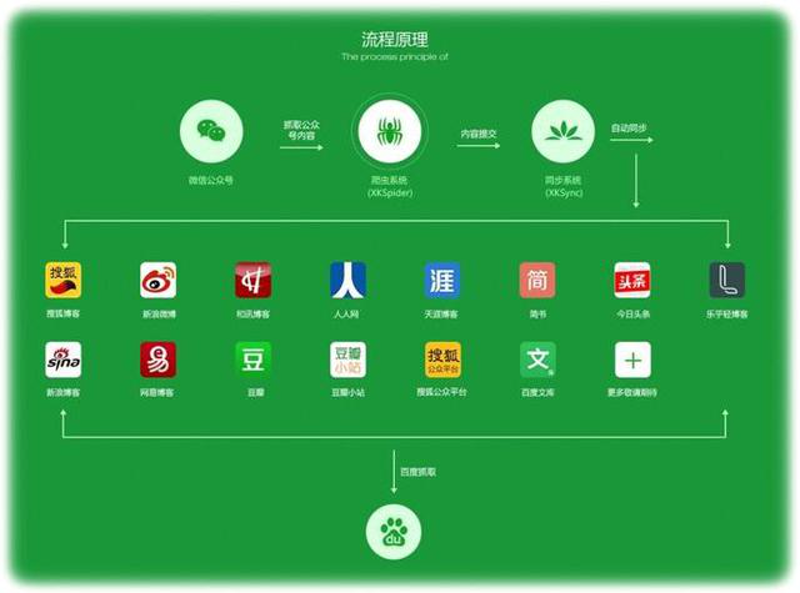 企业宣传片:打造品牌形象的黄金武器