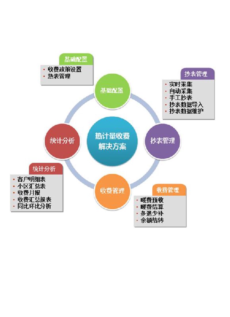 工具推荐类:视频拍摄与制作工具大比拼